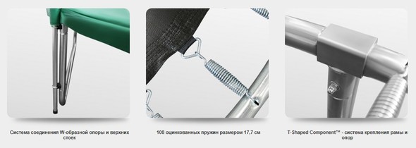 Батут Oxygen Fitness Premium 16 ft inside (Dark green) preview 5