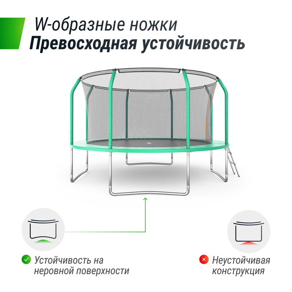 Батут UNIX Line SUPREME BASIC 12 ft (green) preview 13