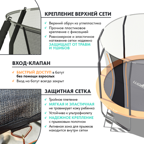 Батут Wallaby Sydney 10 FT (новый, собирался) preview 4