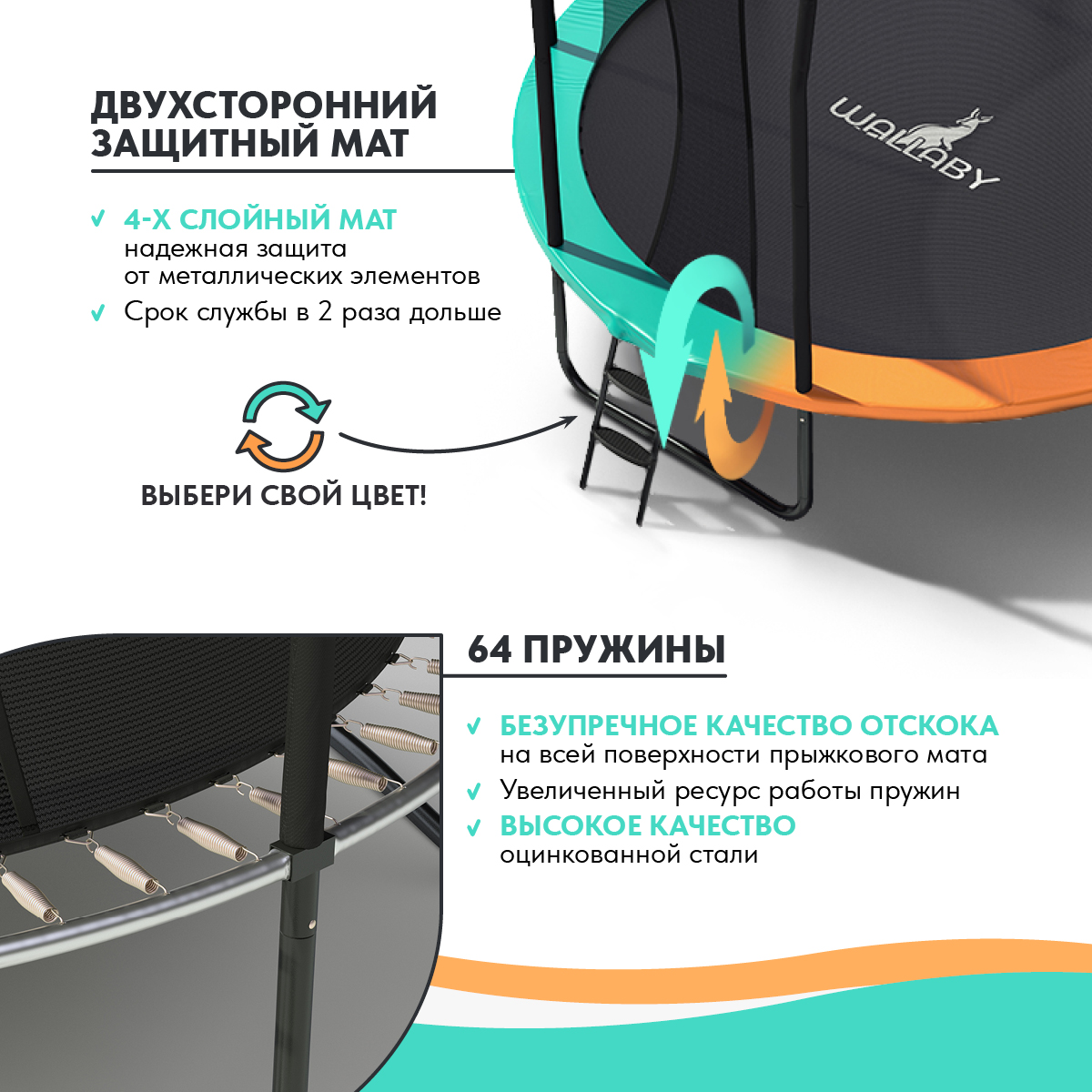 Батут Wallaby Sydney 10 FT (новый, собирался) preview 5