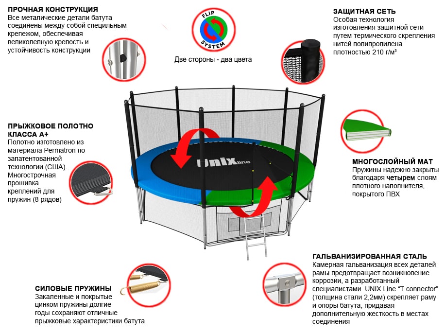 Батут UNIX Line Classic 14 ft (outside) preview 3