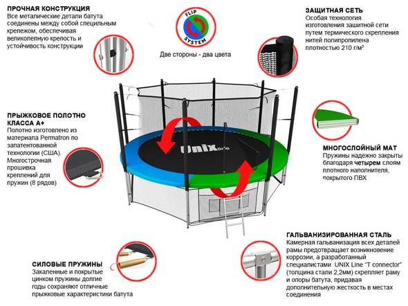 Батут UNIX line Classic 14 ft (inside) preview 3
