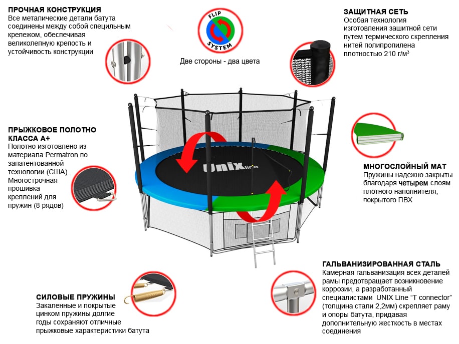 Батут UNIX line Classic 14 ft (inside) preview 3