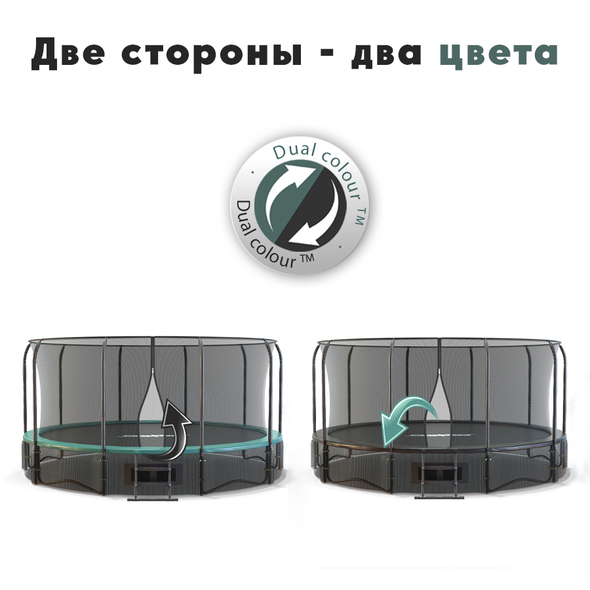 Батут Proxima Premium Dual 15 футов, Арт. CFR-15F-5W