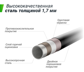 Фото 3 Фото 3